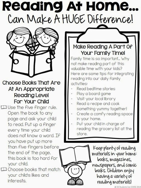 Reading at Home - Literacy Tips & Resources